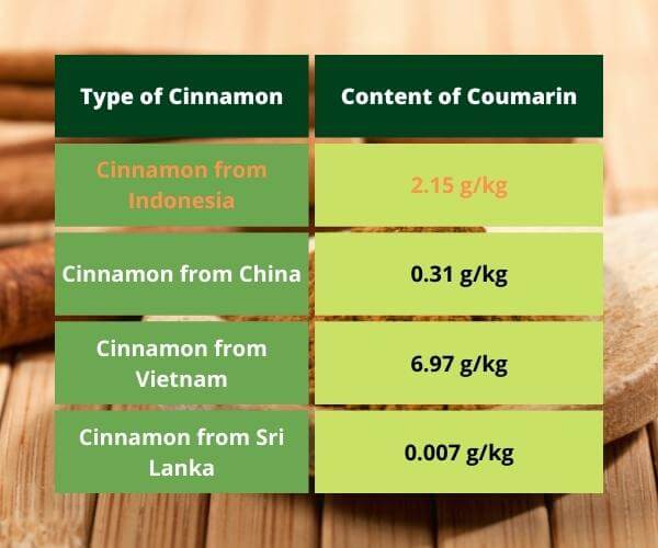cinnamon-from-indonesia-9.jpg