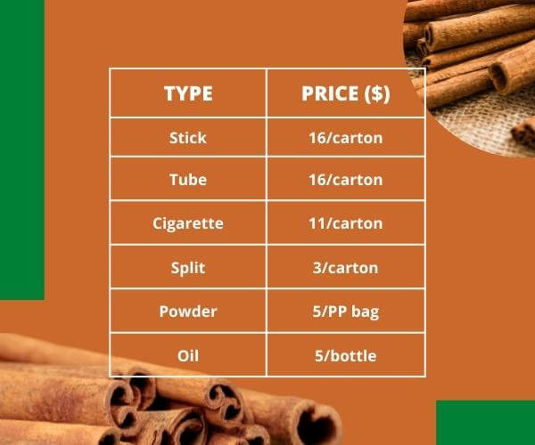 cinnamon-stick-price-5.jpg